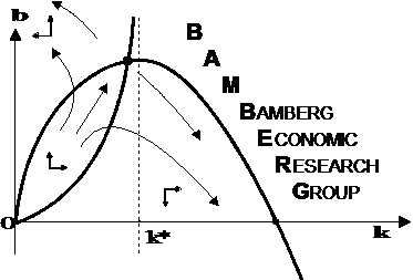 Das Logo der Einrichtung